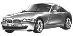 BMW E86 C1903 Fault Code